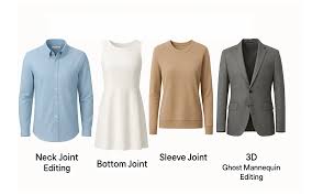 Ghost-Mannequin Editing 101
